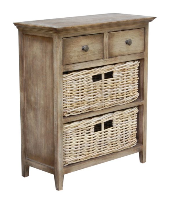 Mueble canastos